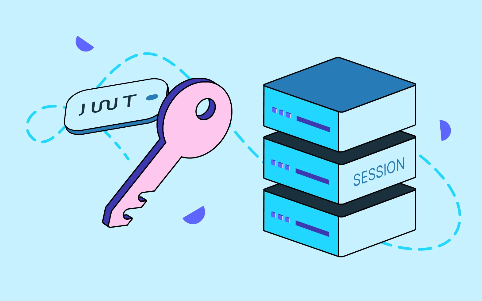 Sessions vs JWTs: Understanding Authentication in Modern Web Applications